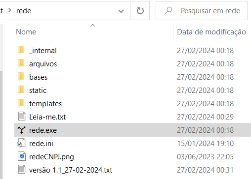 redecnpj aplicativo